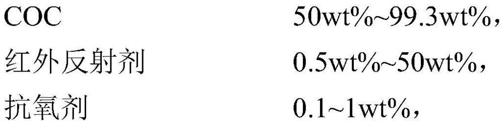 Infrared light reflection heat insulation COC plastic and preparation method and application thereof