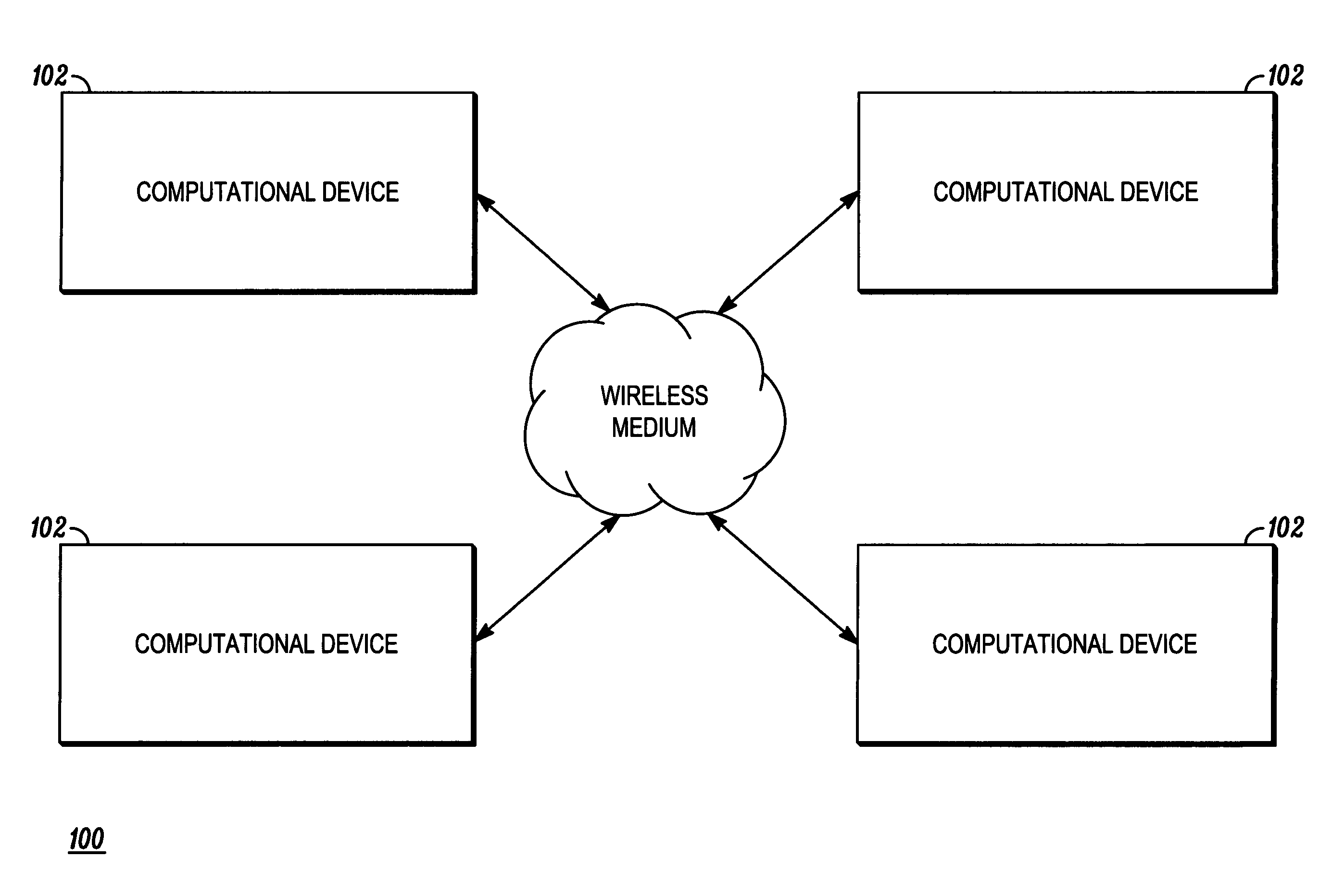 Method and system for data transmission in a wireless network