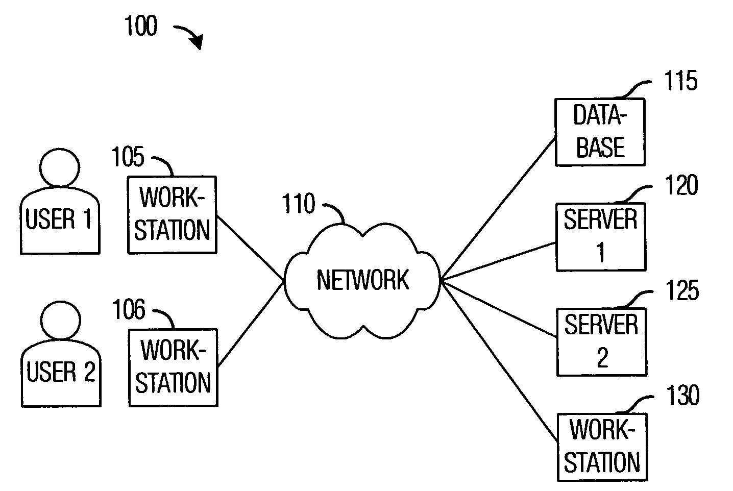 System and method for transparent single sign-on