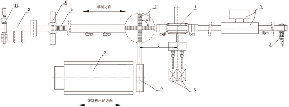 Arrangement method of copper plate strip hot rolling workshop and hot rolling process