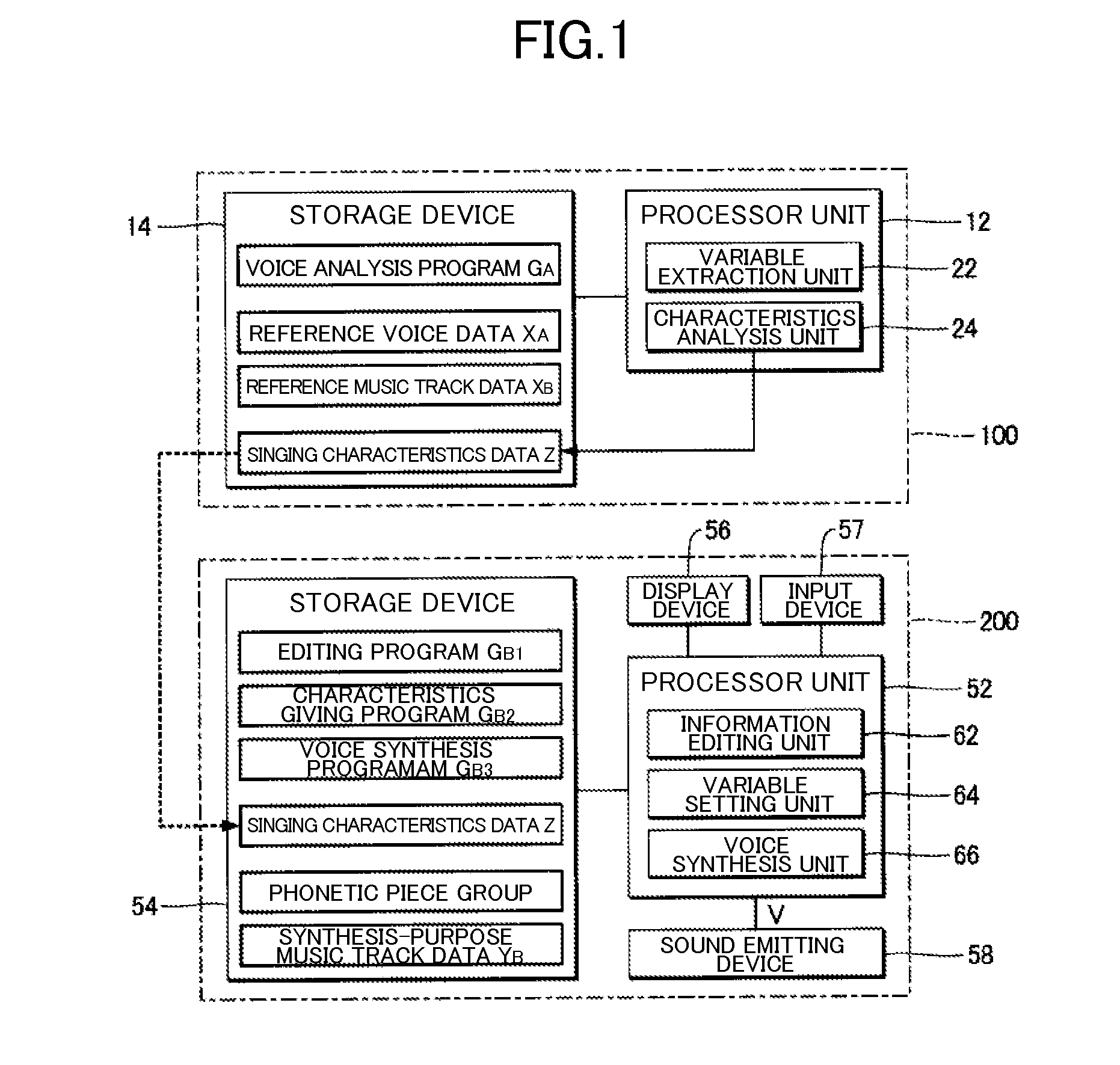 Voice analysis method and device, voice synthesis method and device, and medium storing voice analysis program