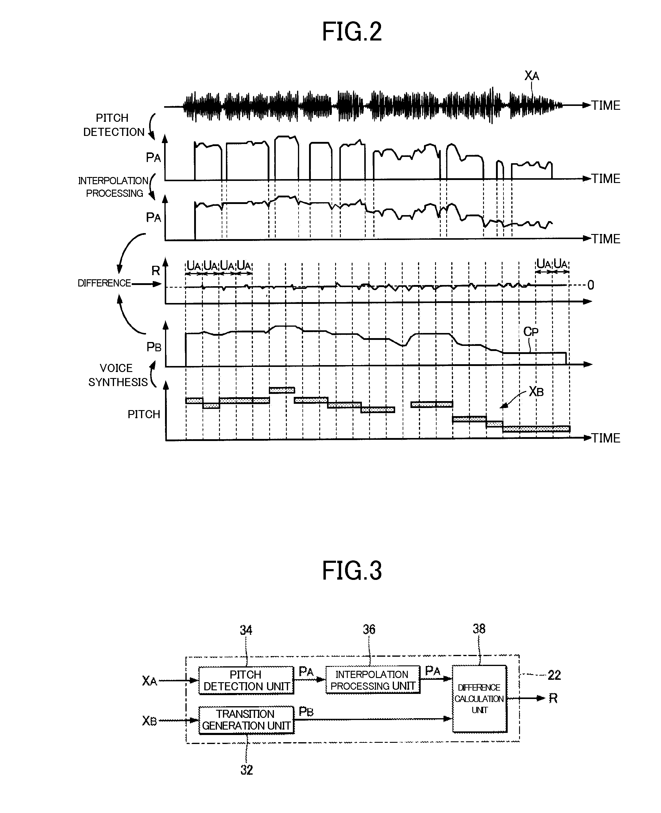 Voice analysis method and device, voice synthesis method and device, and medium storing voice analysis program