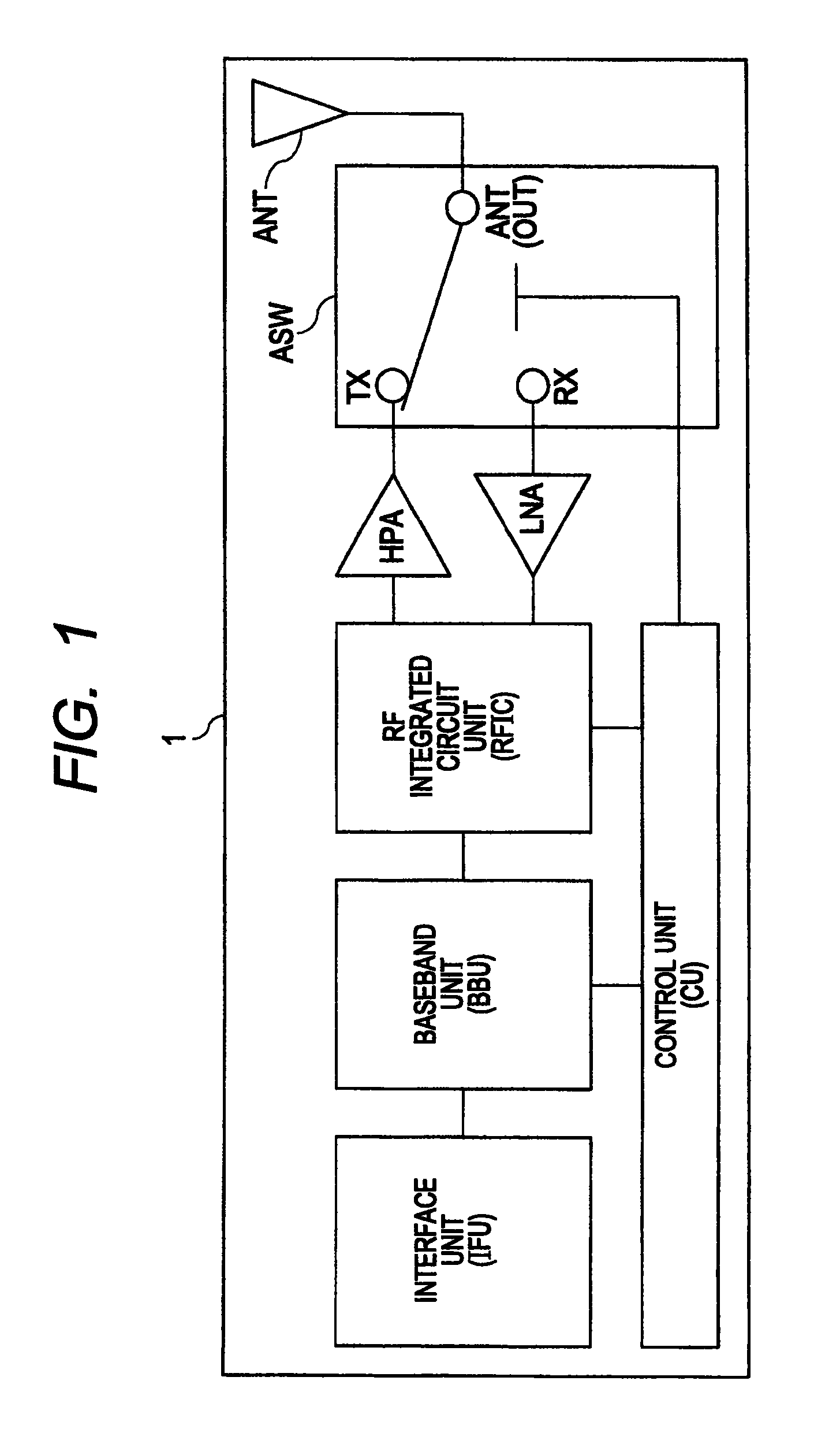 Semiconductor device