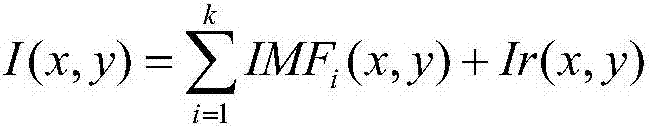 Image de-noising method based on improved two-dimensional experience modal decomposition algorithm