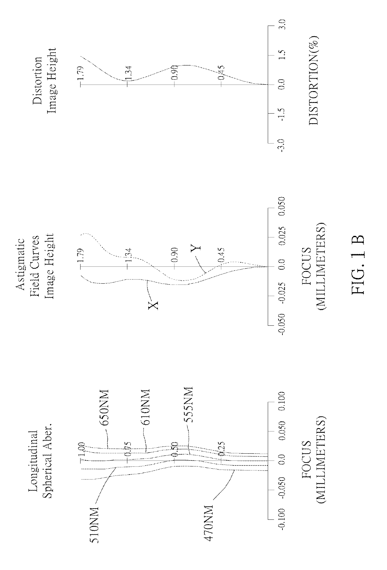 Optical image capturing system