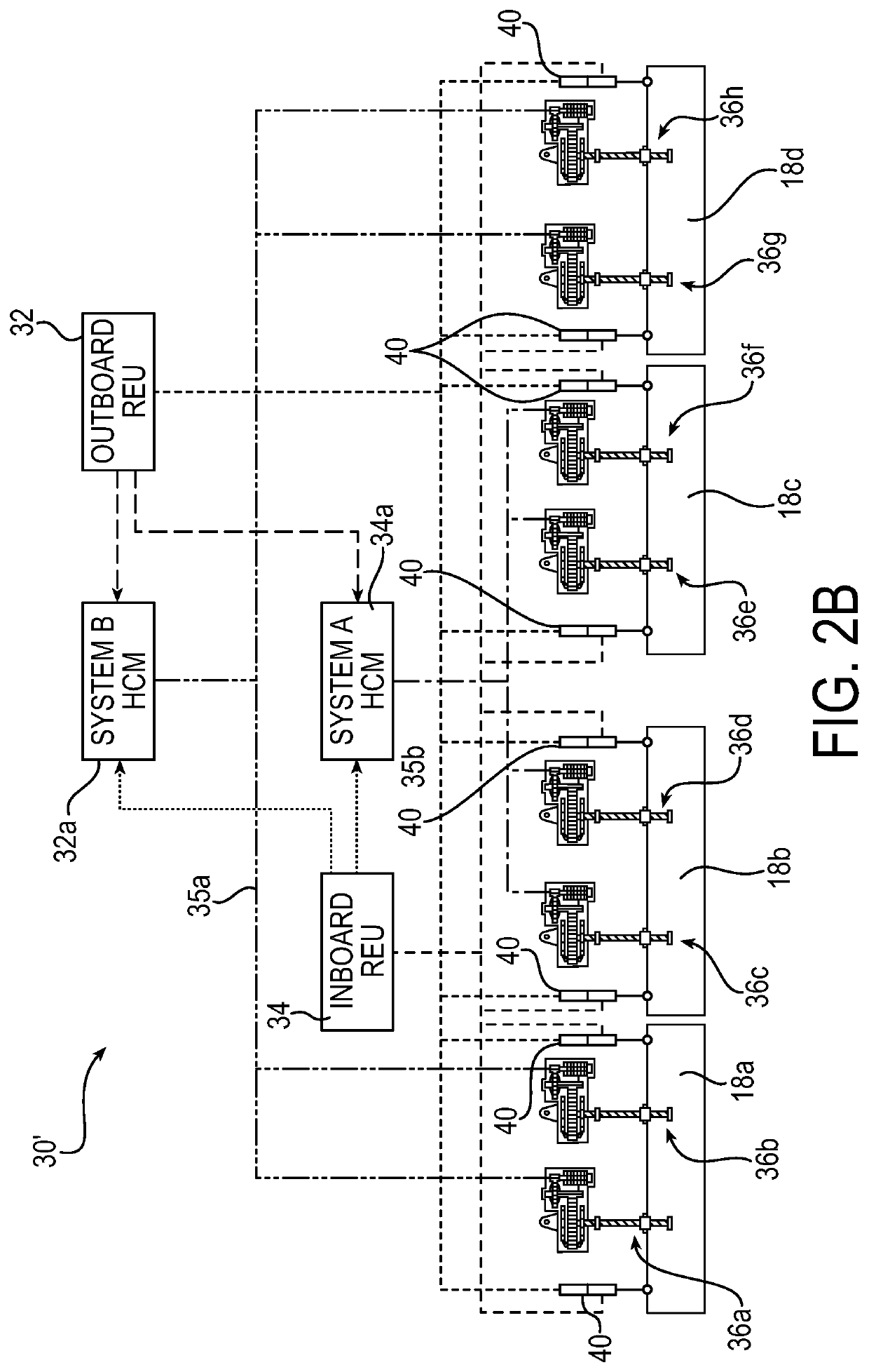 Near synchronous distributed hydraulic motor driven actuation system