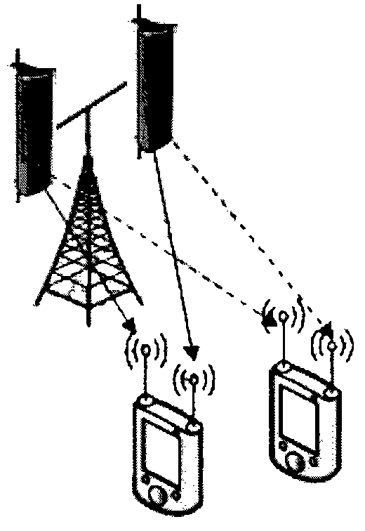 Wireless terminal and auxiliary antenna state control method thereof