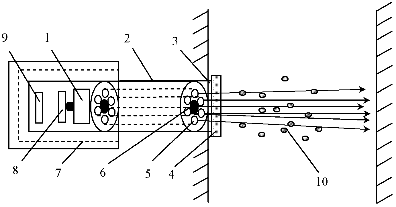 Multi-spectral back scattering type soot grain size and concentration measuring device and measuring method thereof