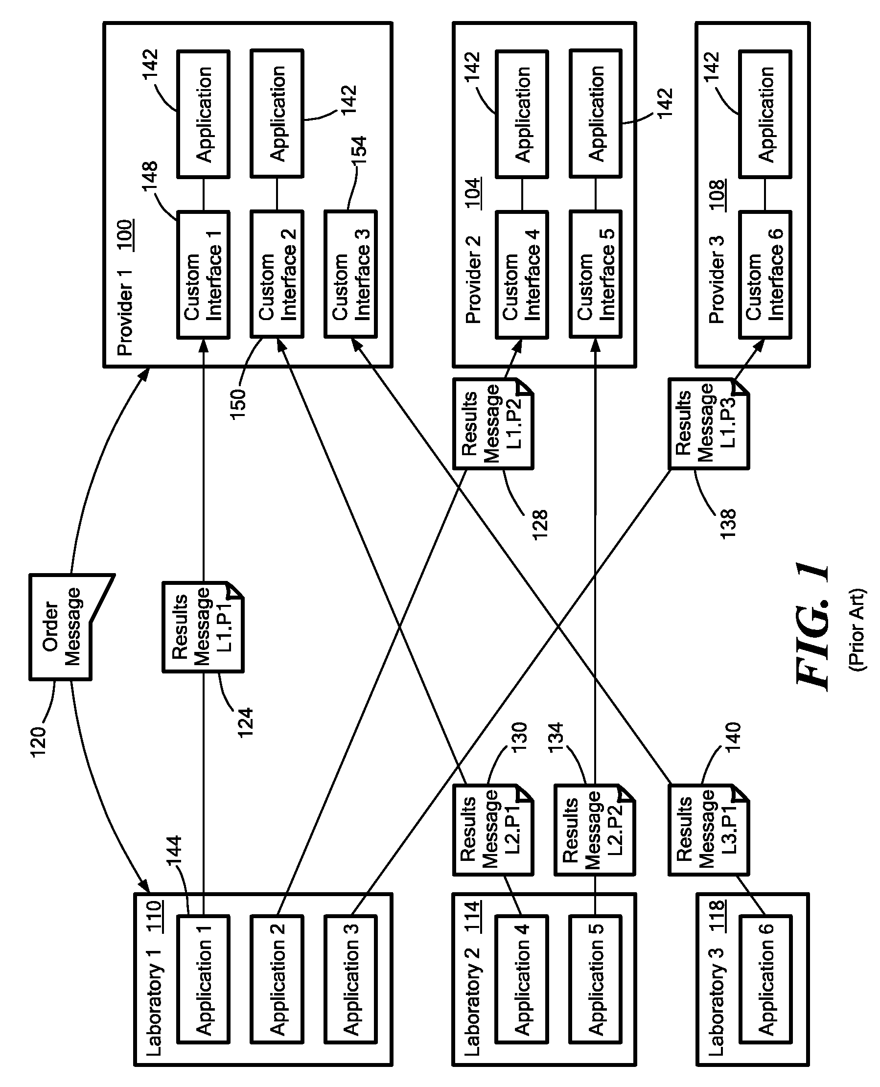 Medical laboratory report message gateway