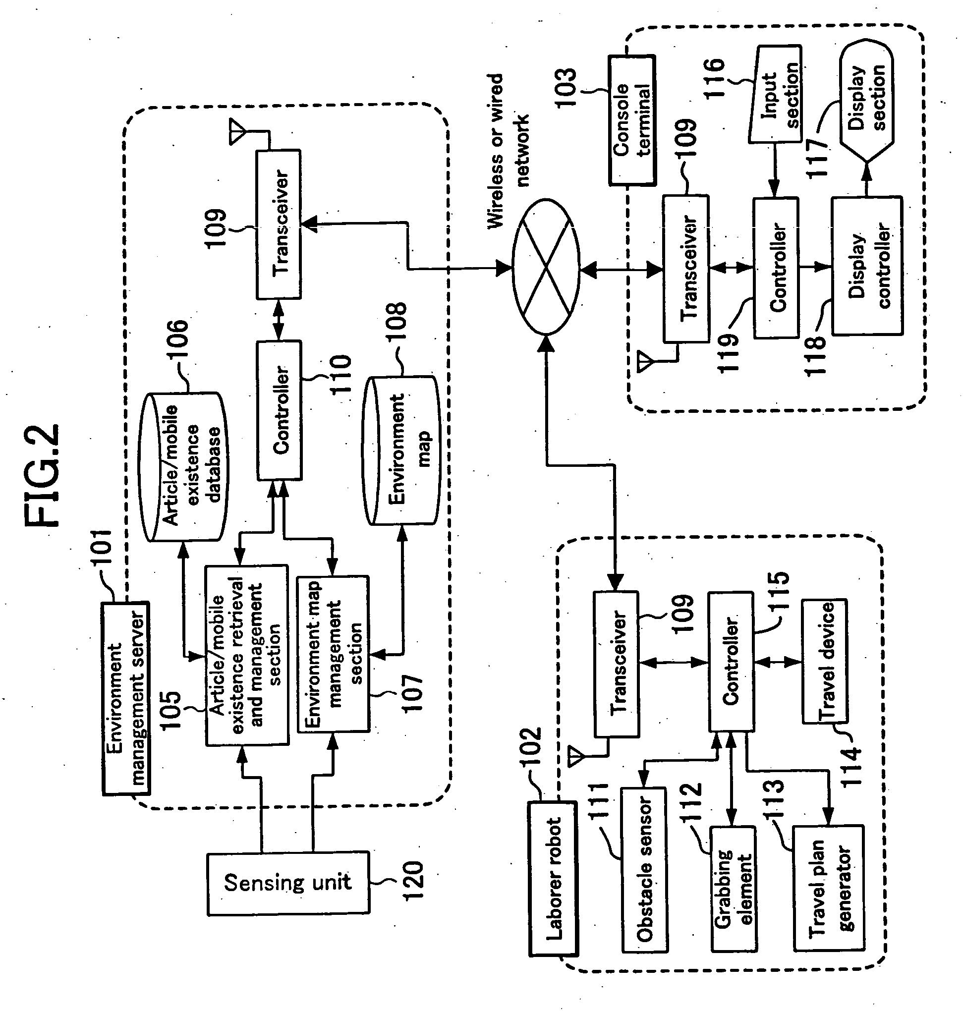 Article handling system and method and article management system and method