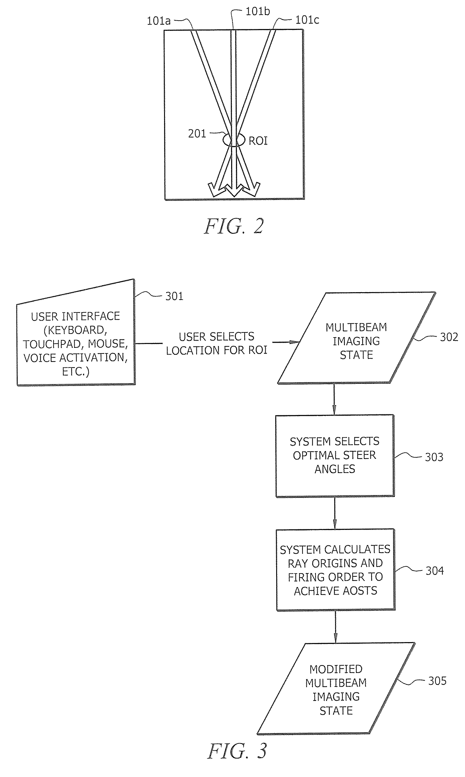 Systems and methods for active optimized spatio-temporal sampling