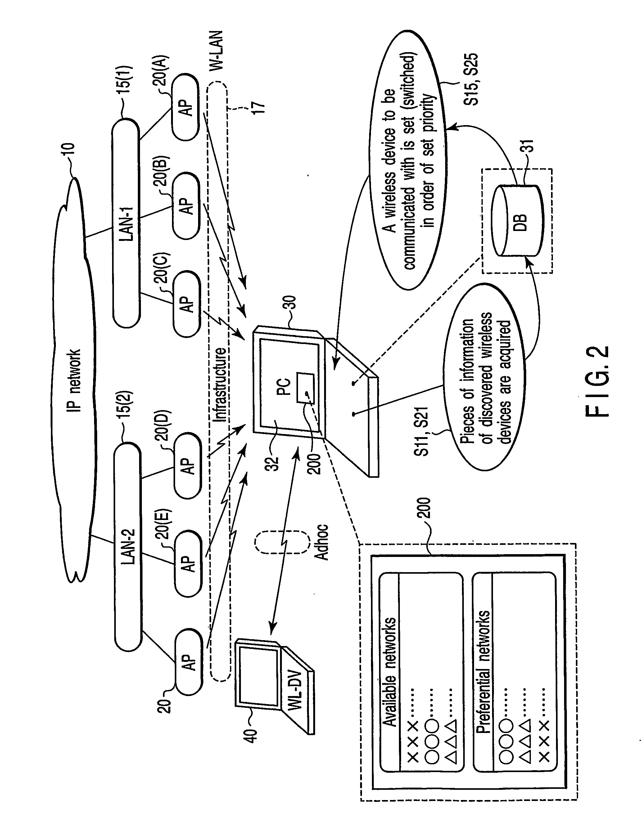 Information processing apparatus and information processing method