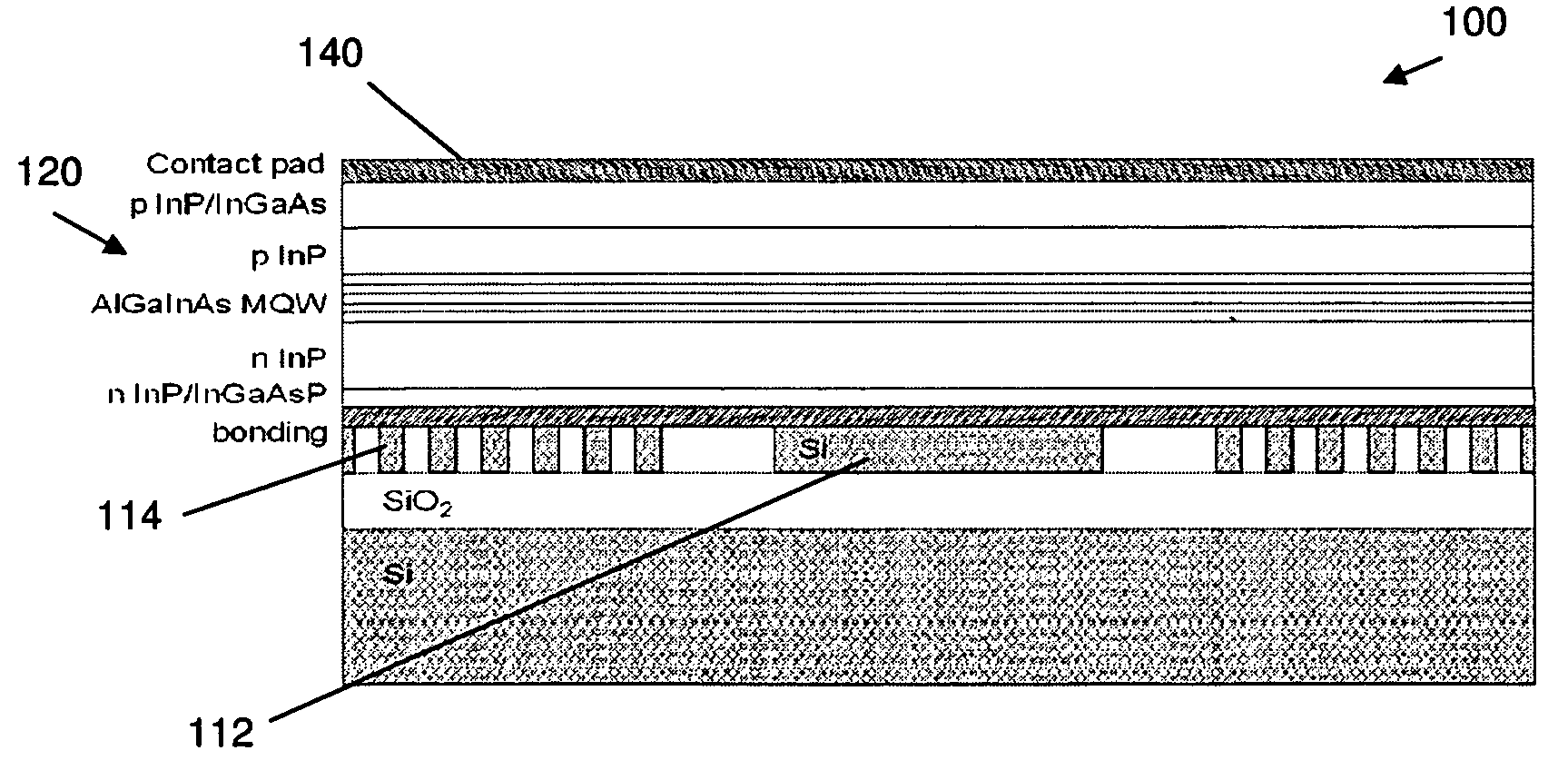 Laser light coupling into SOI CMOS photonic integrated circuit