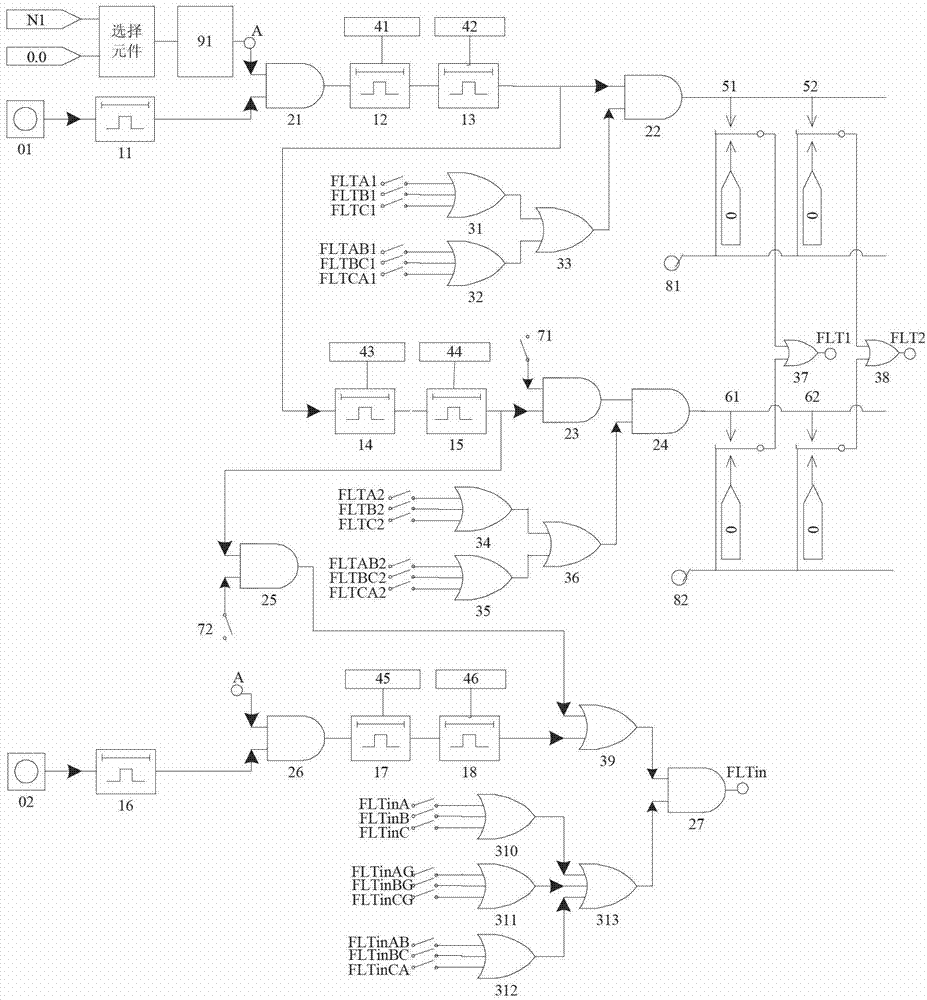 Flexible simulation test platform for electric power system transformer protection devices