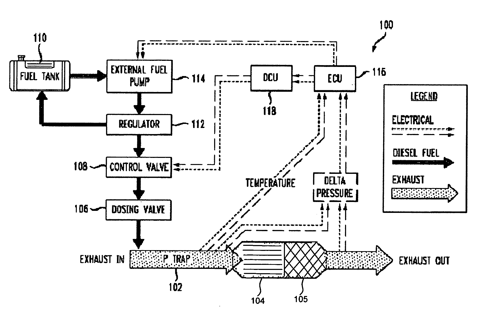 Automotive diesel exhaust HC dosing valve for use with diesel particulate filter systems