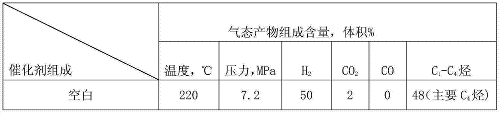 Method for removing organic oxygenated chemicals in water