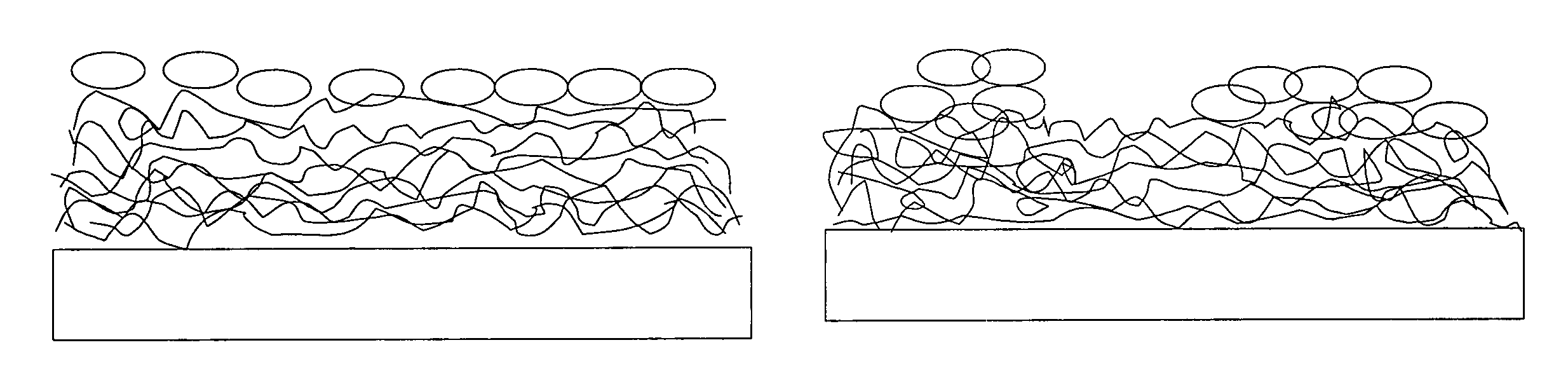 Thin films for controlled protein interaction