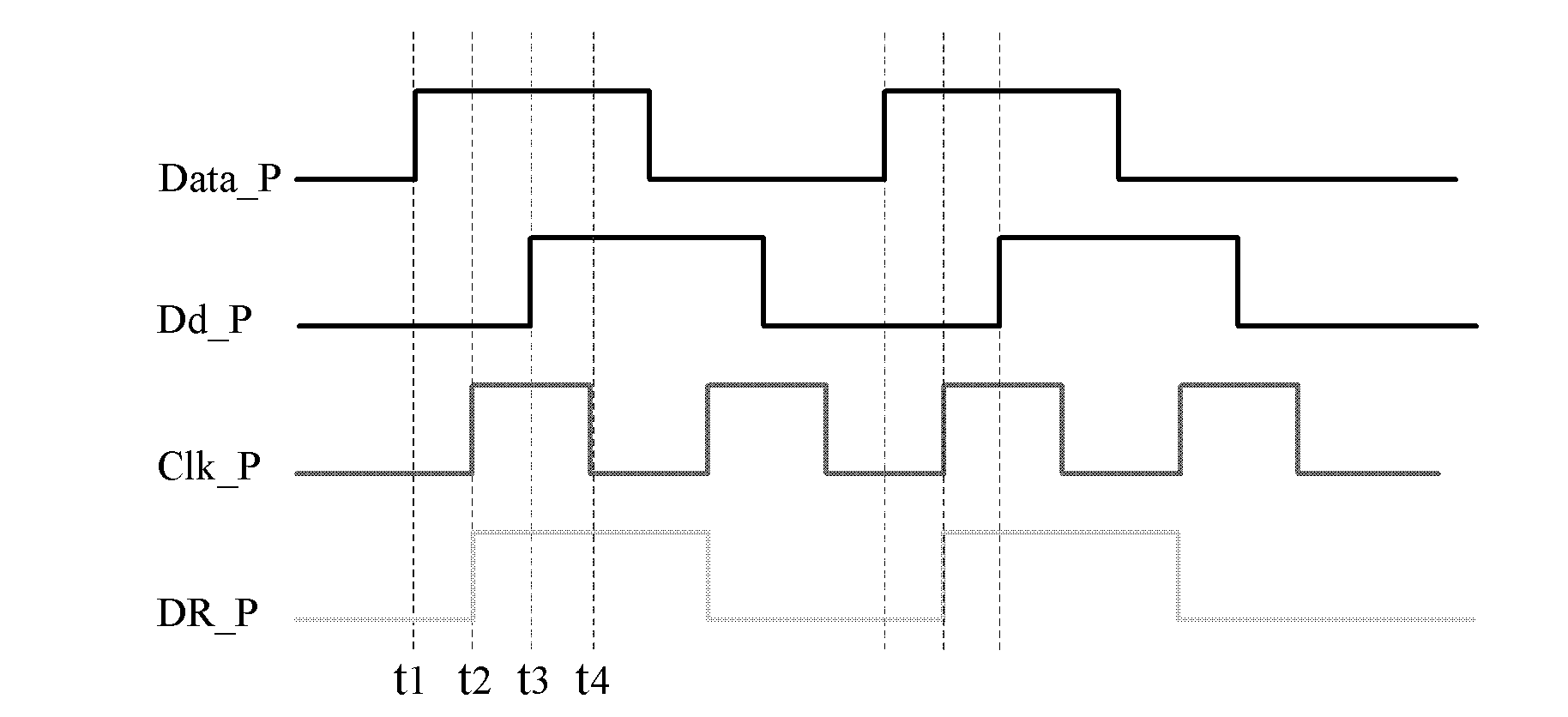 A Phase Detector Circuit Applied to Clock Data Recovery