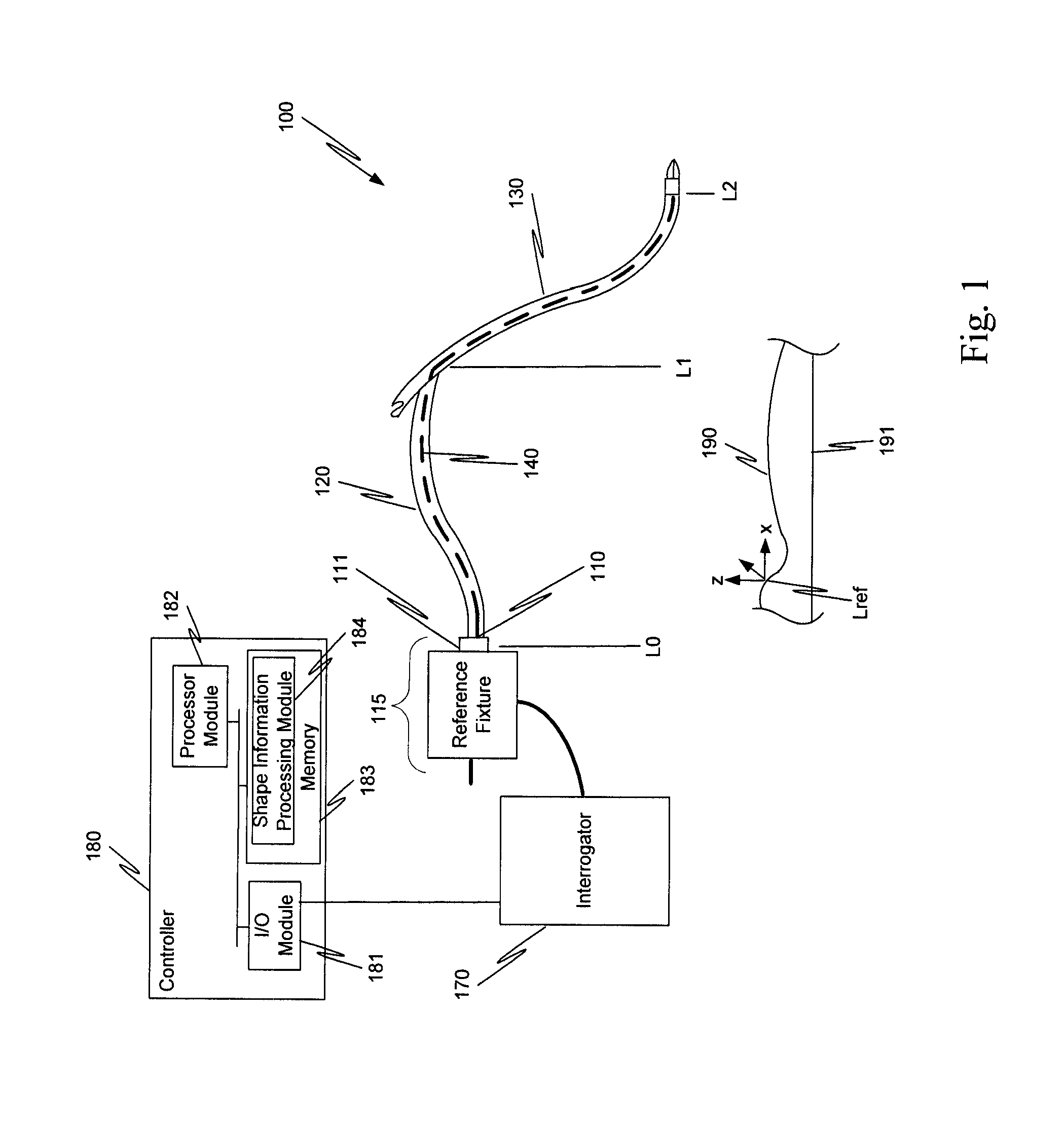 Method and system for absolute three-dimensional measurements using a twist-insensitive shape sensor