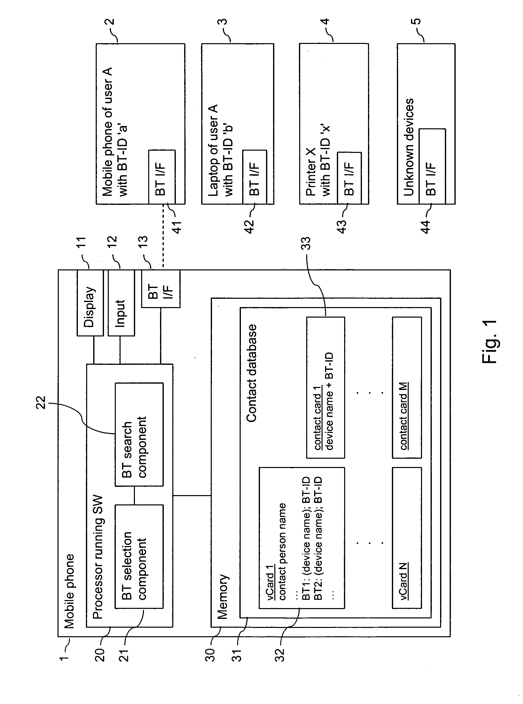 Supporting a setup of a Bluetooth connection