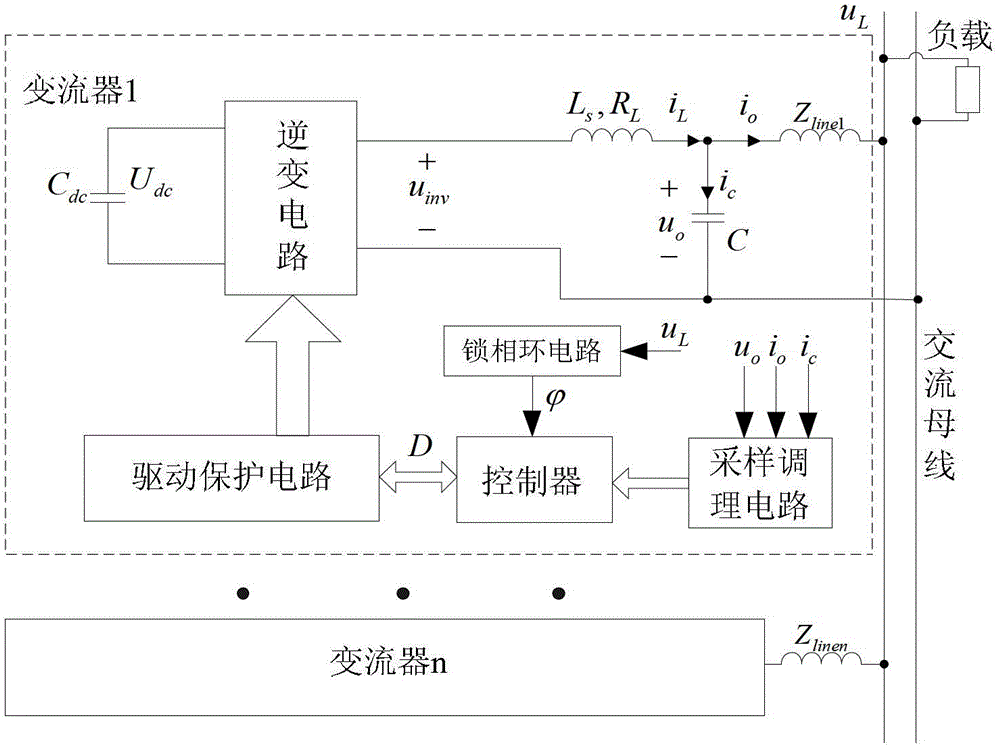 Multi-converter parallel circulating current restraining method with quick and reactive support