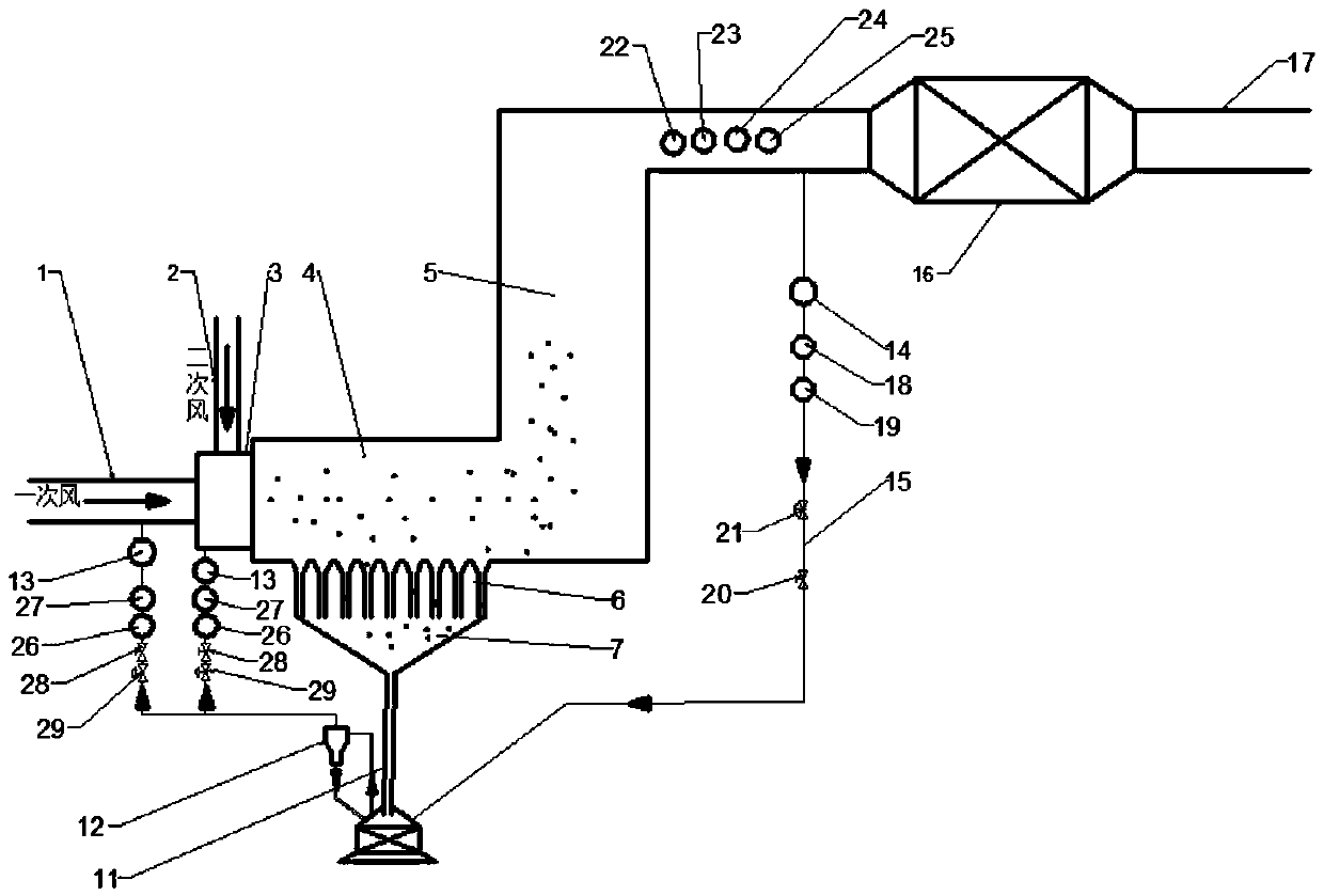 Fly ash and slag reburning system suitable for coal-fired boiler with horizontally-arranged hearth