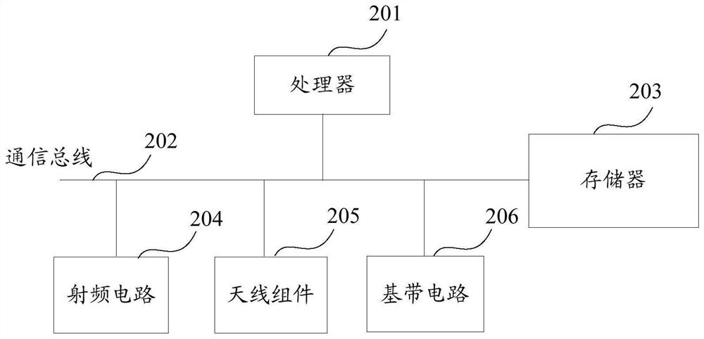 Antenna Assemblies and Wireless Devices