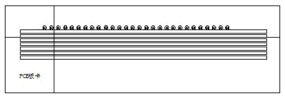 Automatic alignment method based on Cadence Via