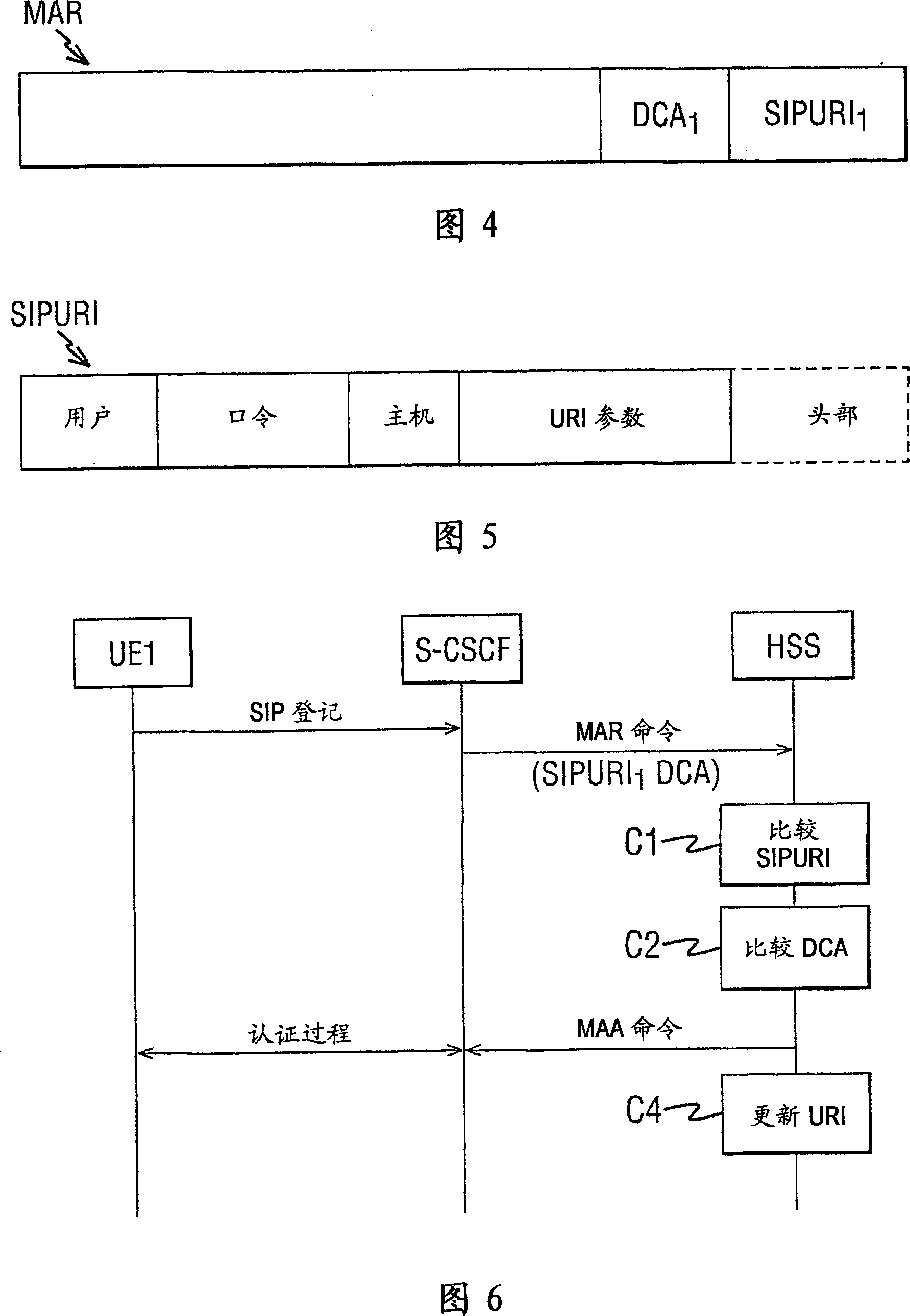 User registration in a communication system