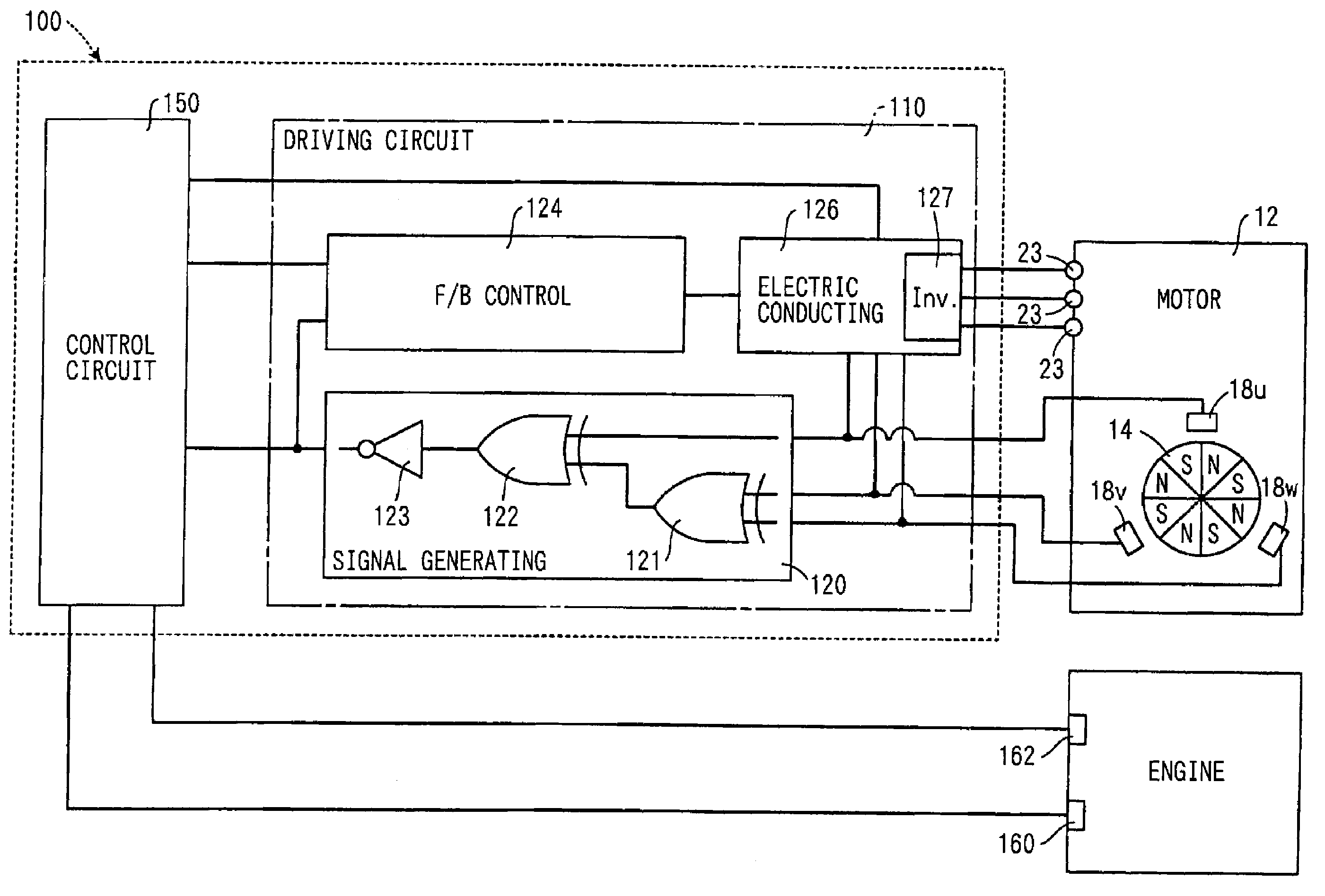 Valve timing controller