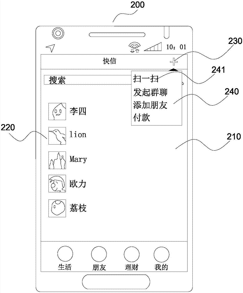 Rapid communication method and system based on address and terminal