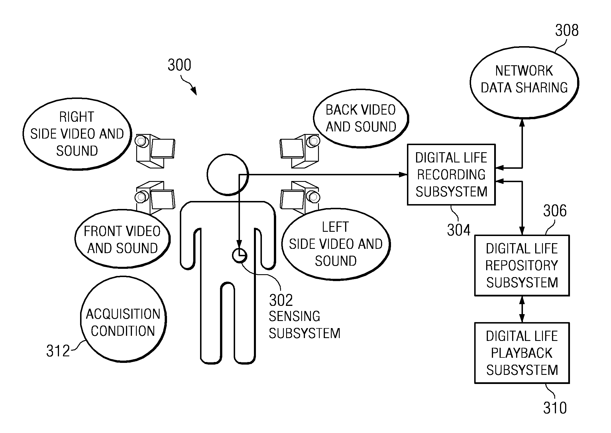 Digital life recorder implementing enhanced facial recognition subsystem for acquiring face glossary data