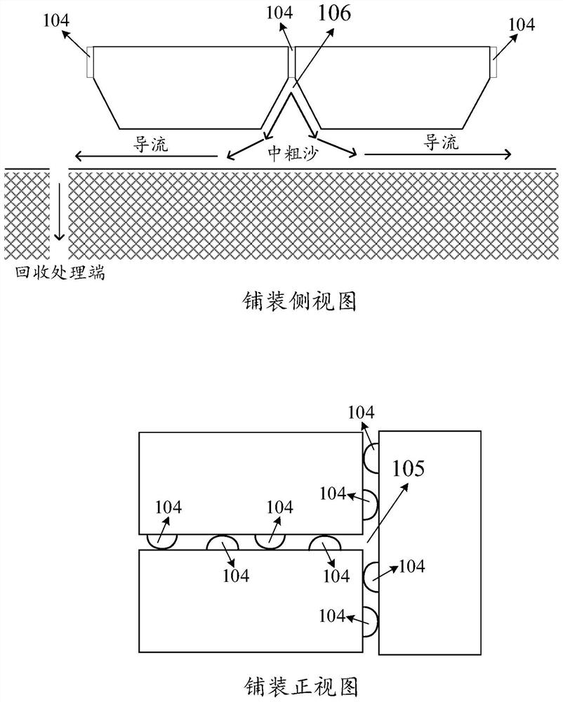 Siphon water-permeable brick body and paving method thereof