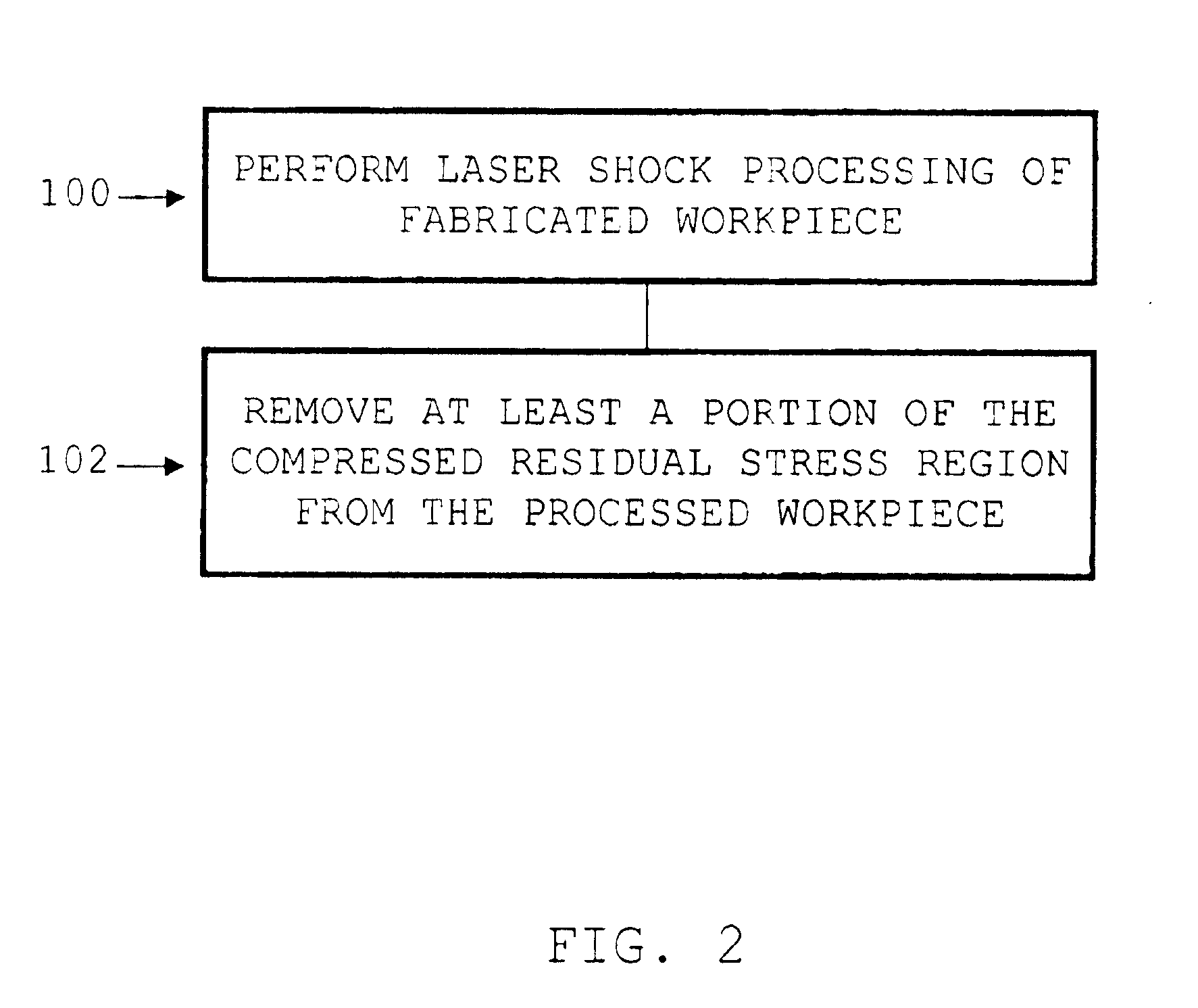 Method of modifying a workpiece following laser shock processing