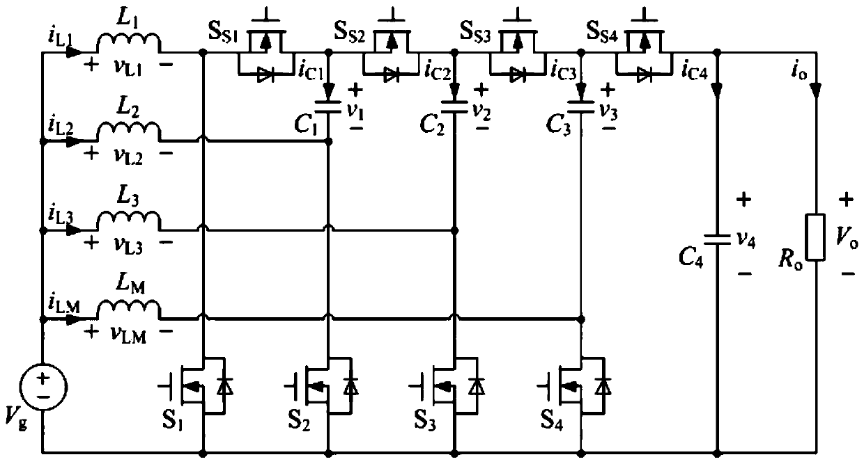 Multiphase self-current sharing high gain DC converter and control strategy thereof