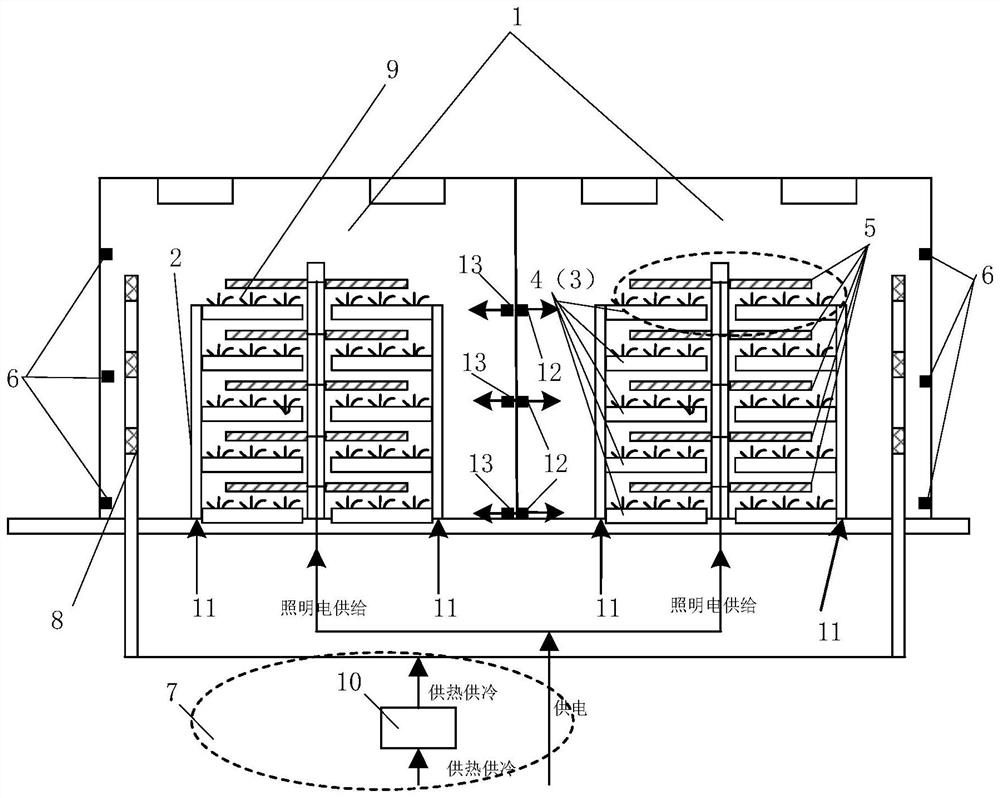 Strawberry plant factory planting system and planting method thereof