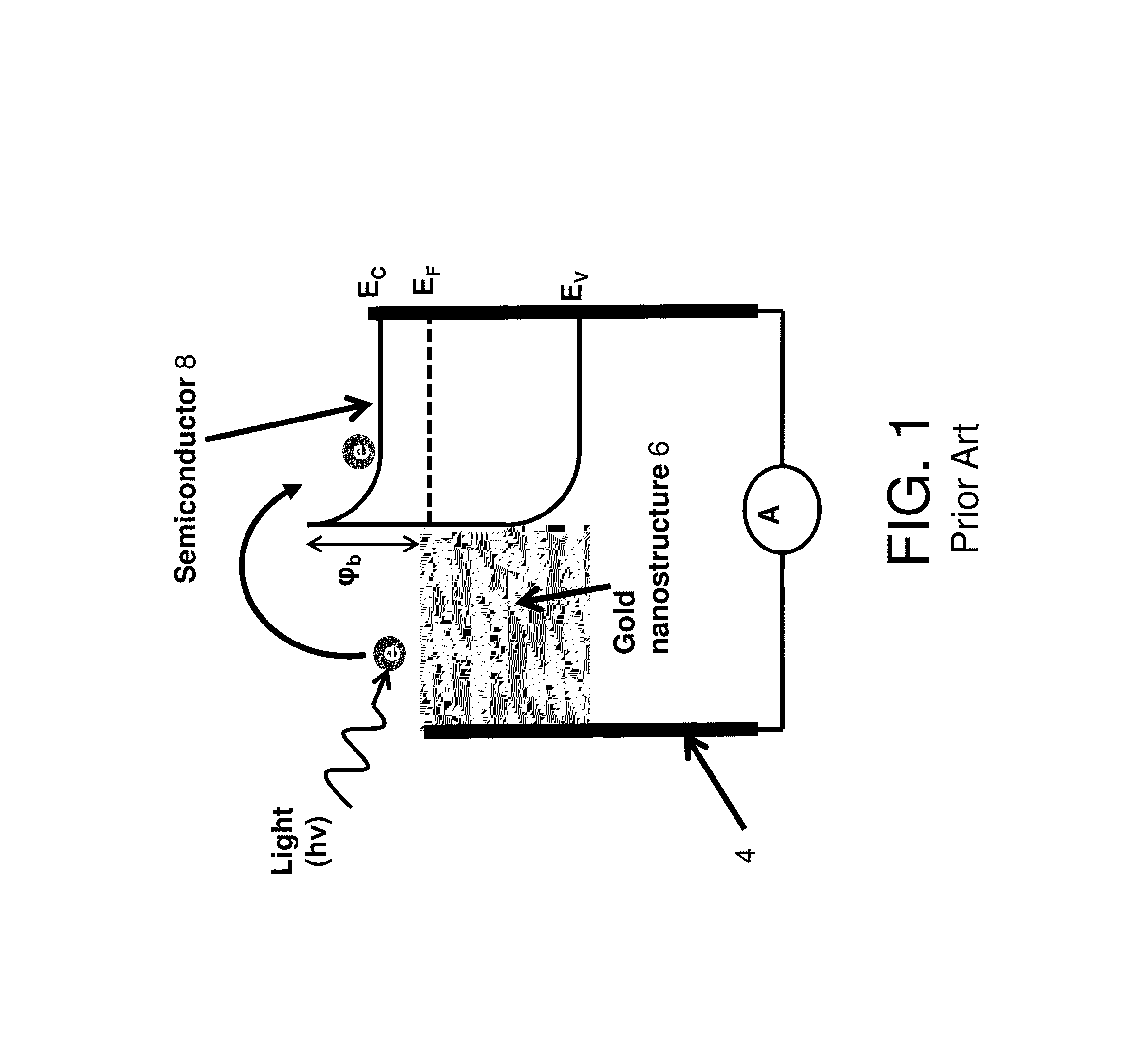 Plasmon field effect transistor