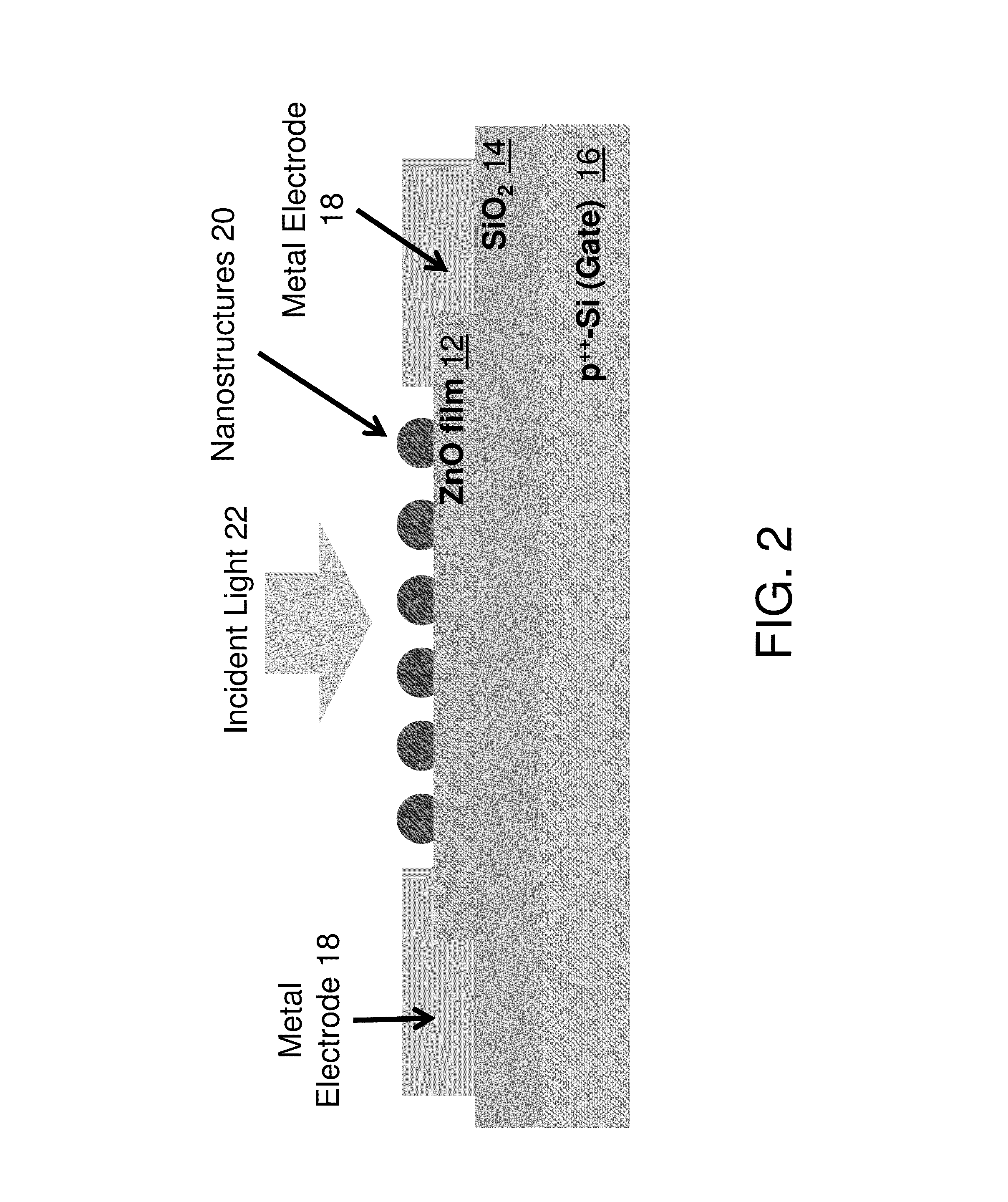 Plasmon field effect transistor