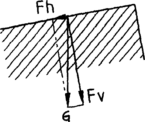 Movement guide rail of machine tool