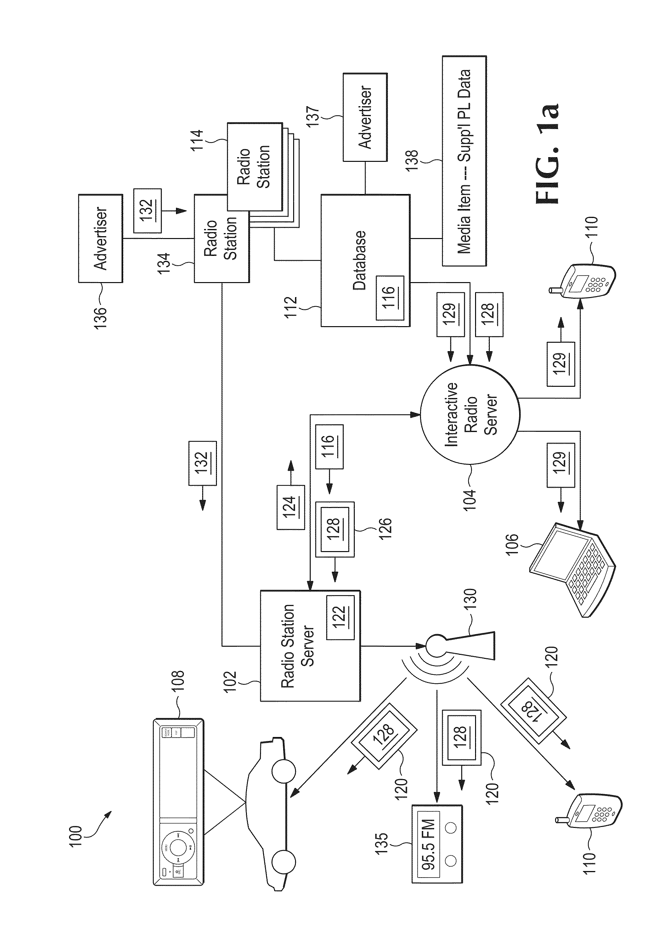 Real-time broadcast content synchronization database system