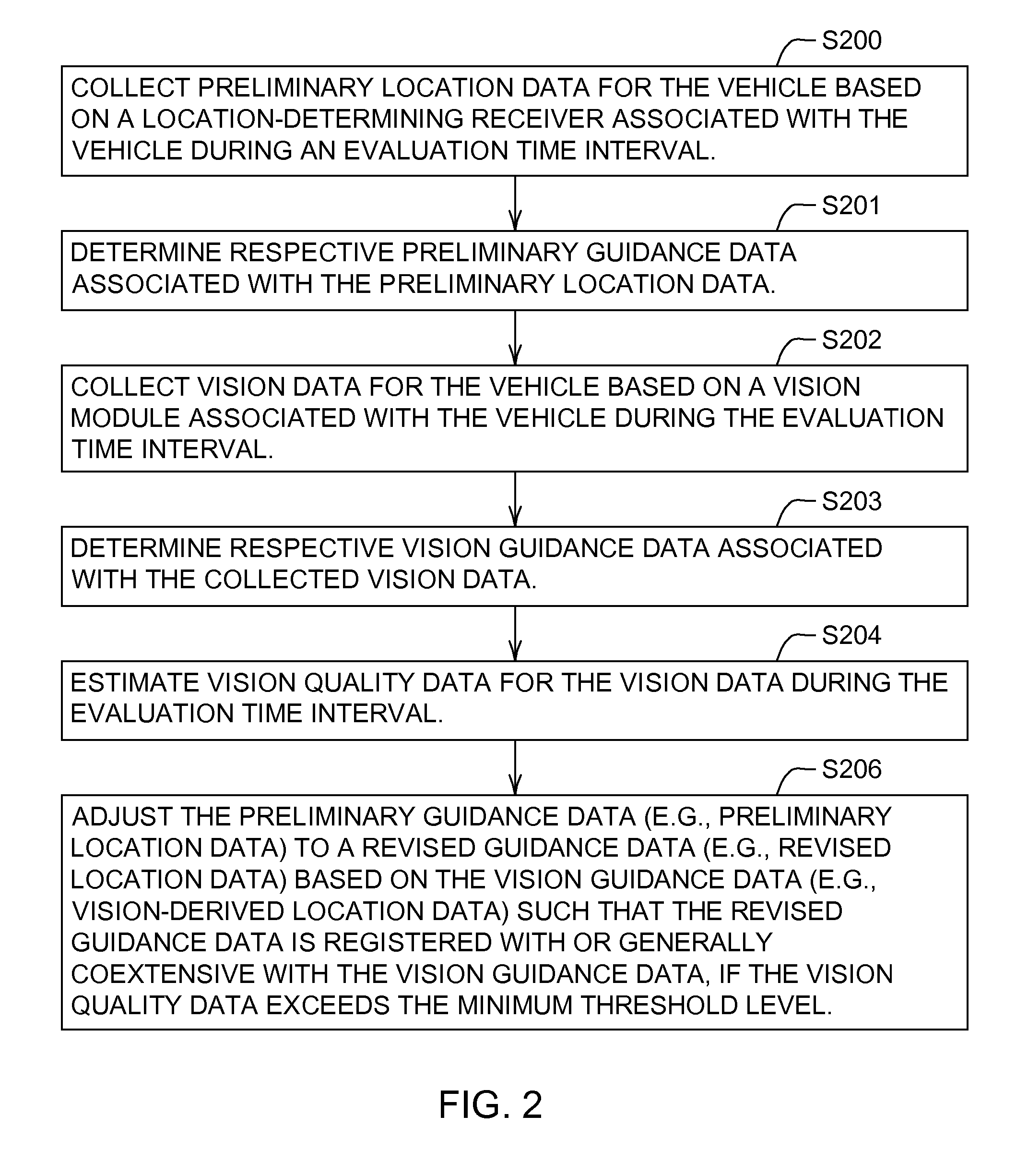 Method and system for guiding a vehicle with vision-based adjustment