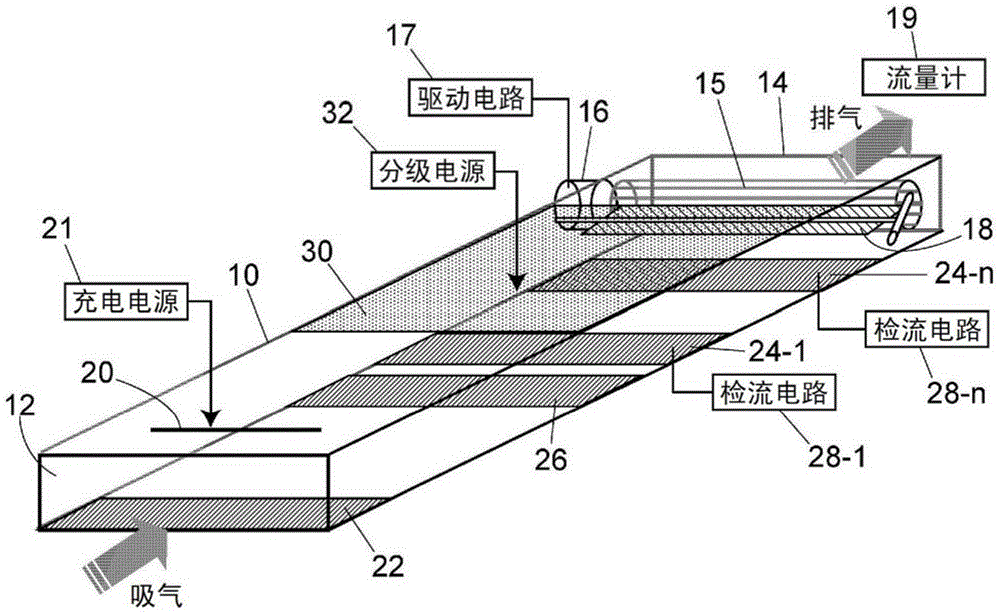 Particle classification measurement device, sample preparation device with uniform particle concentration distribution, and nanoparticle film formation device