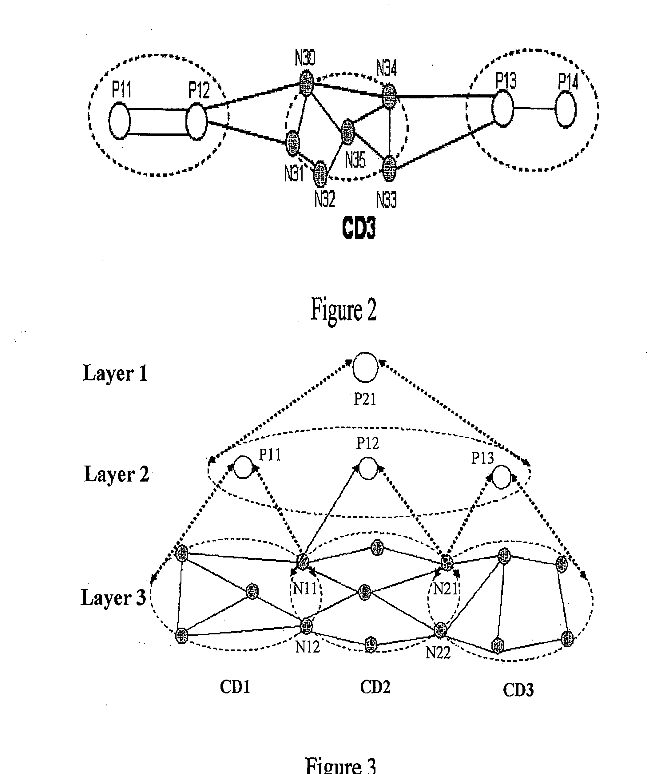 Method and system for multi-domain route computation