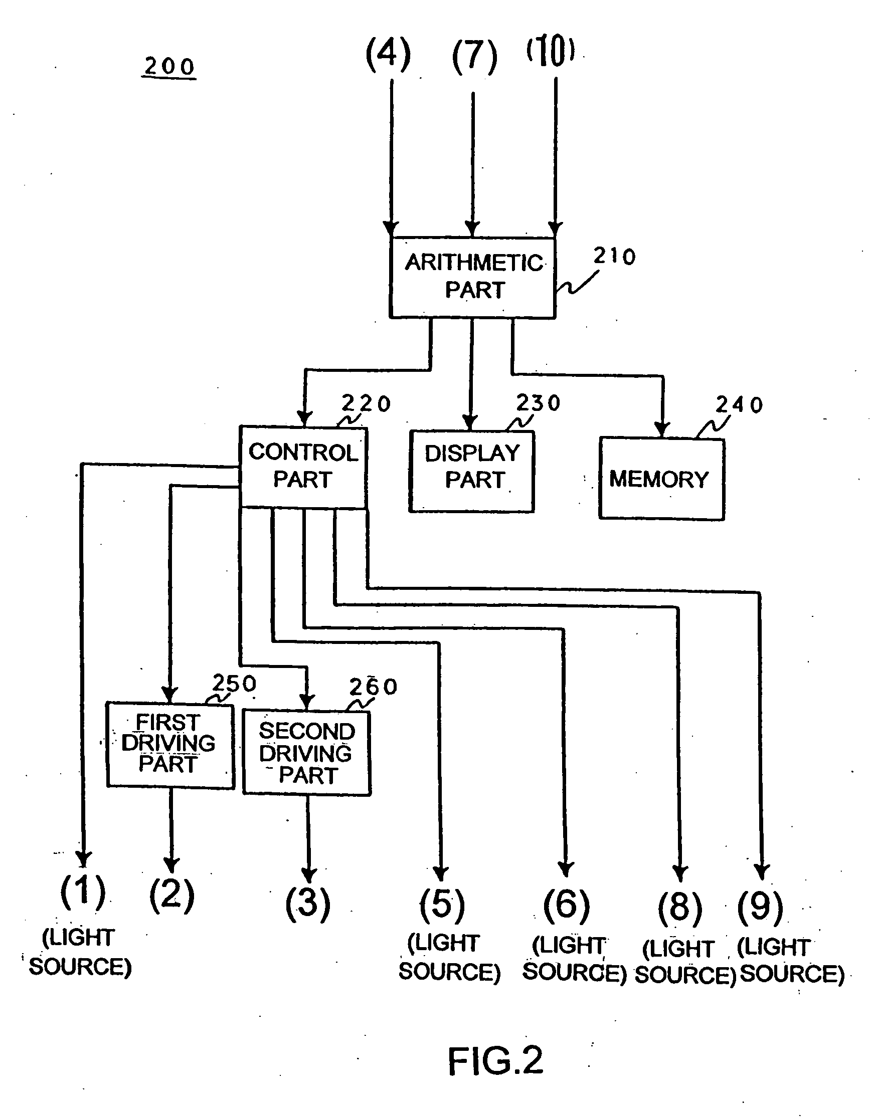 Opthalmological apparatus