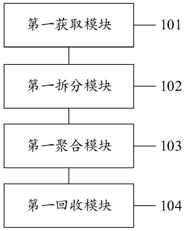 Storage space recovery method, device and equipment and computer storage medium