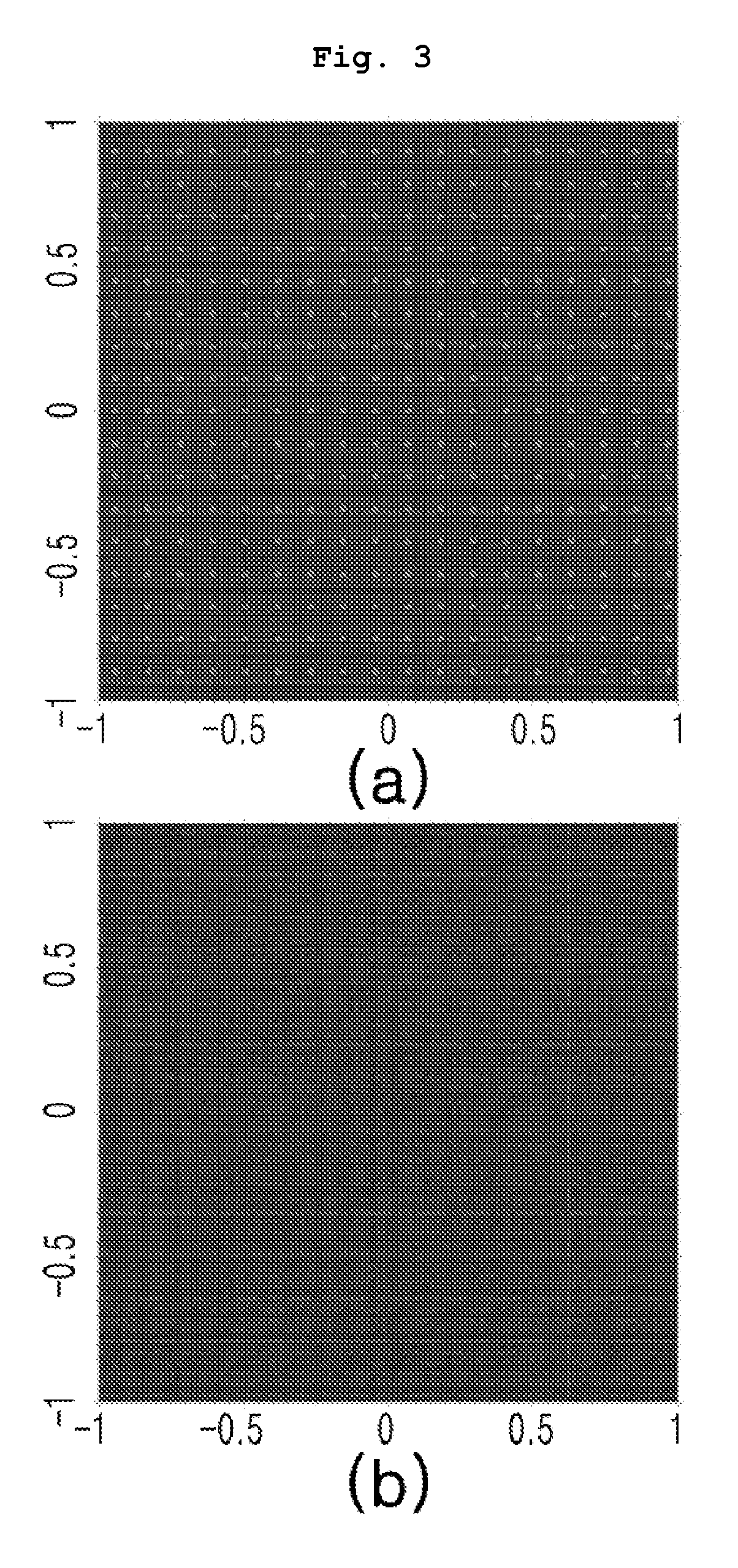 Radiation shielding members including nano-particles as a radiation shielding material and method for preparing the same