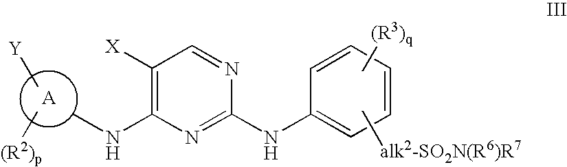 Compositions and methods for inhibition of the jak pathway