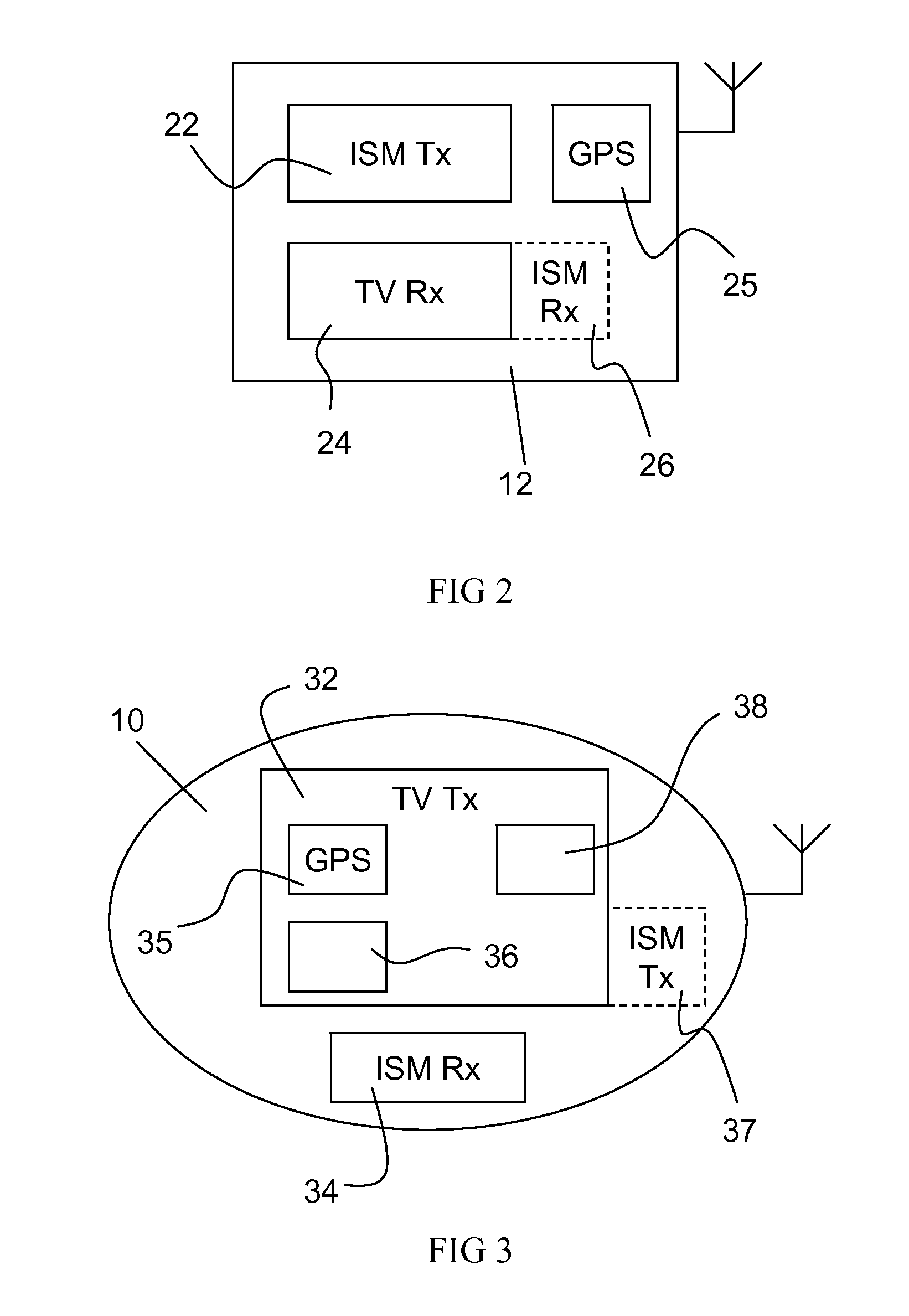 Asymmetric white space communications