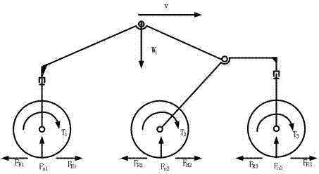 Fuzzy sliding mode drive control method for wheeled mobile robot