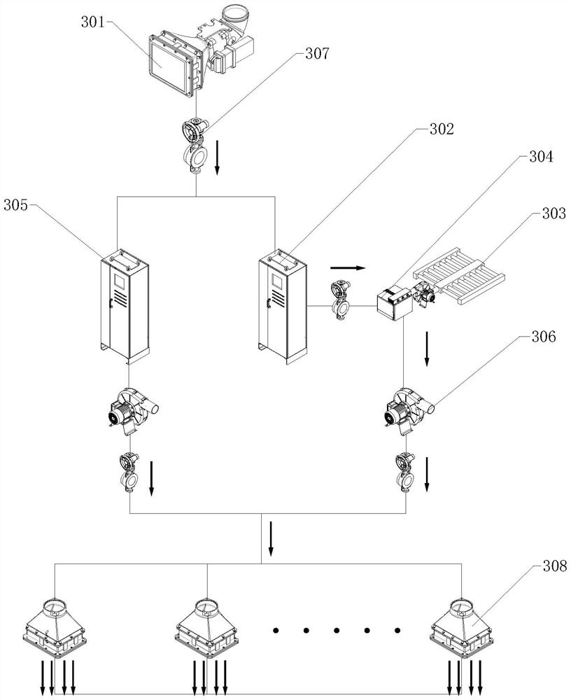 Constant temperature and humidity control system for dust-free room